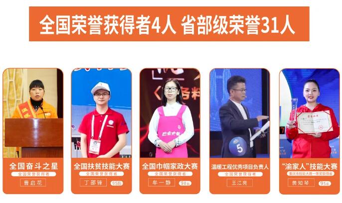 大嫂大事 | 巴渝大嫂职业培训学校斩获又一全国性奖项!