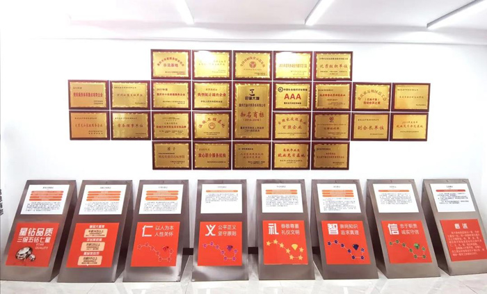 诚信建设卓有成效,巴渝子弟集团连续三年被评为A级诚信企业!
